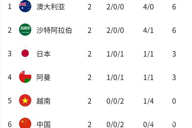 2015年夏天，马夏尔以6000万欧元身价加盟曼联。